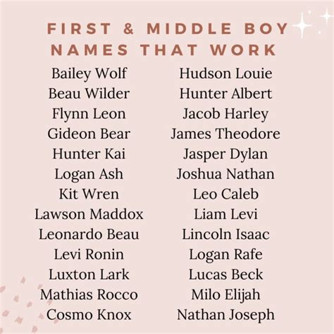 male names that are similar to cana